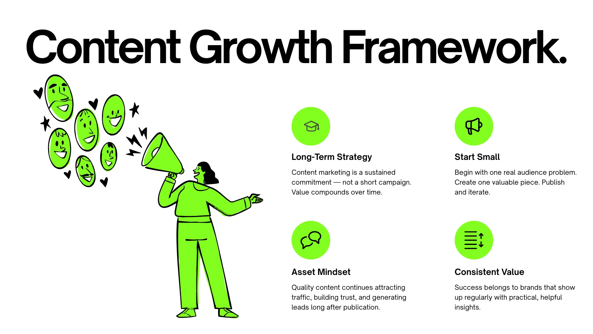 content growth framework.
