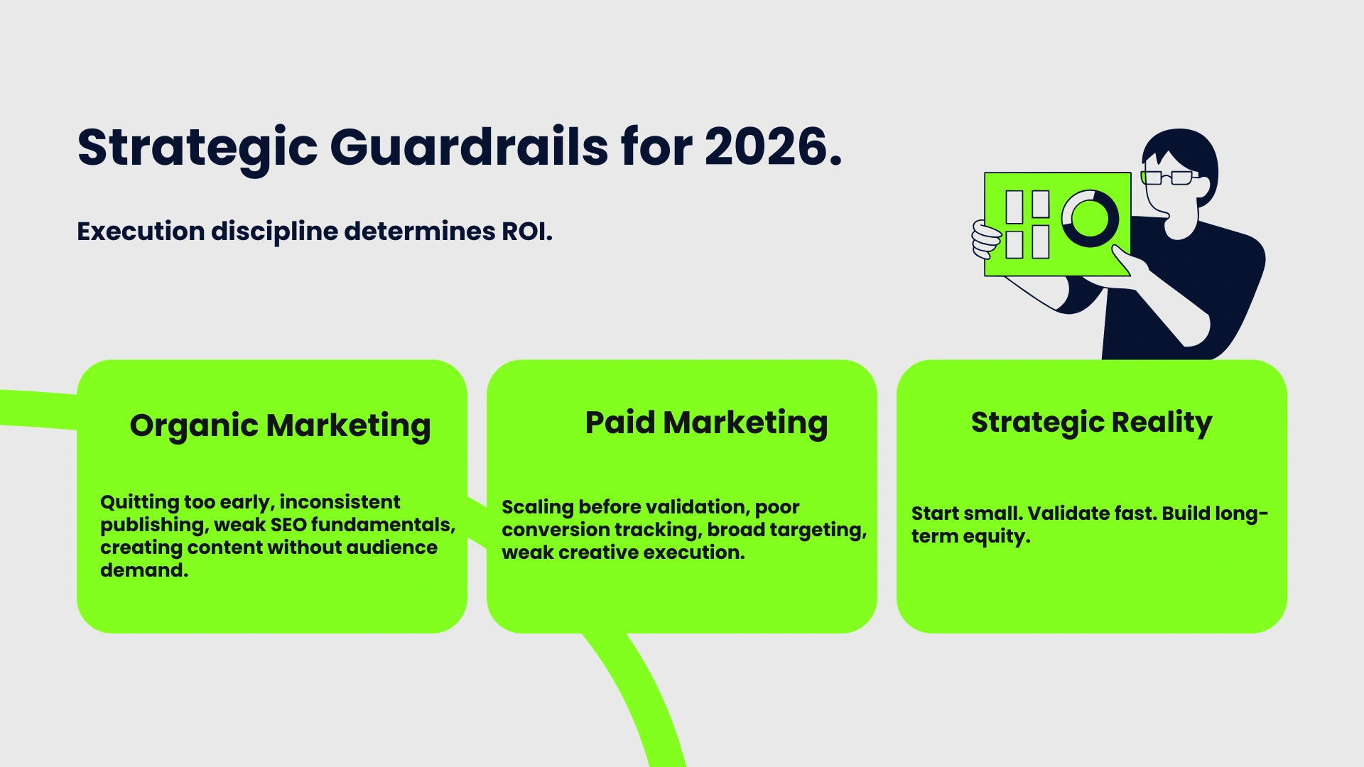 strategic guardrails